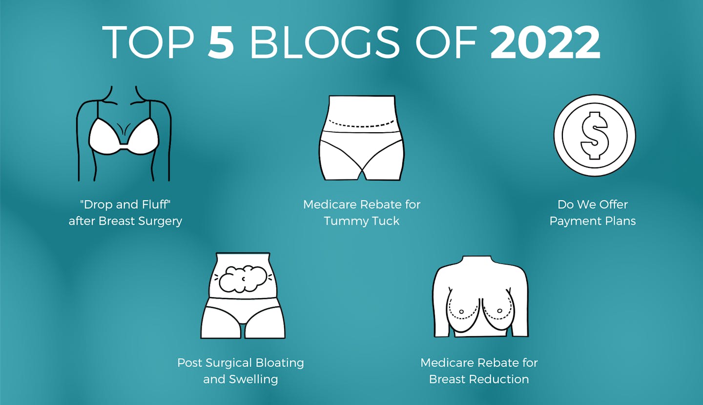 Top 5 Blogs of 2022